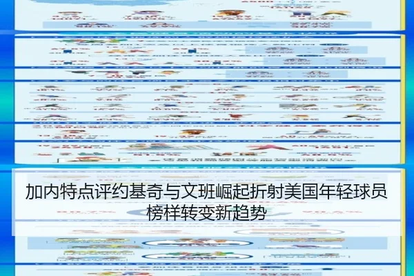 加内特点评约基奇与文班崛起折射美国年轻球员榜样转变新趋势
